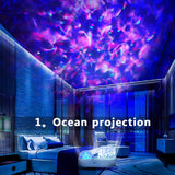 CelestialGlow | Magical 360° Galaxy Night Light Projector for Kids 2