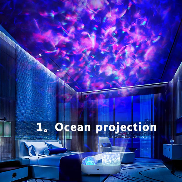 CelestialGlow | Magical 360° Galaxy Night Light Projector for Kids 2