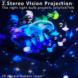 CelestialGlow | Magical 360° Galaxy Night Light Projector for Kids 3