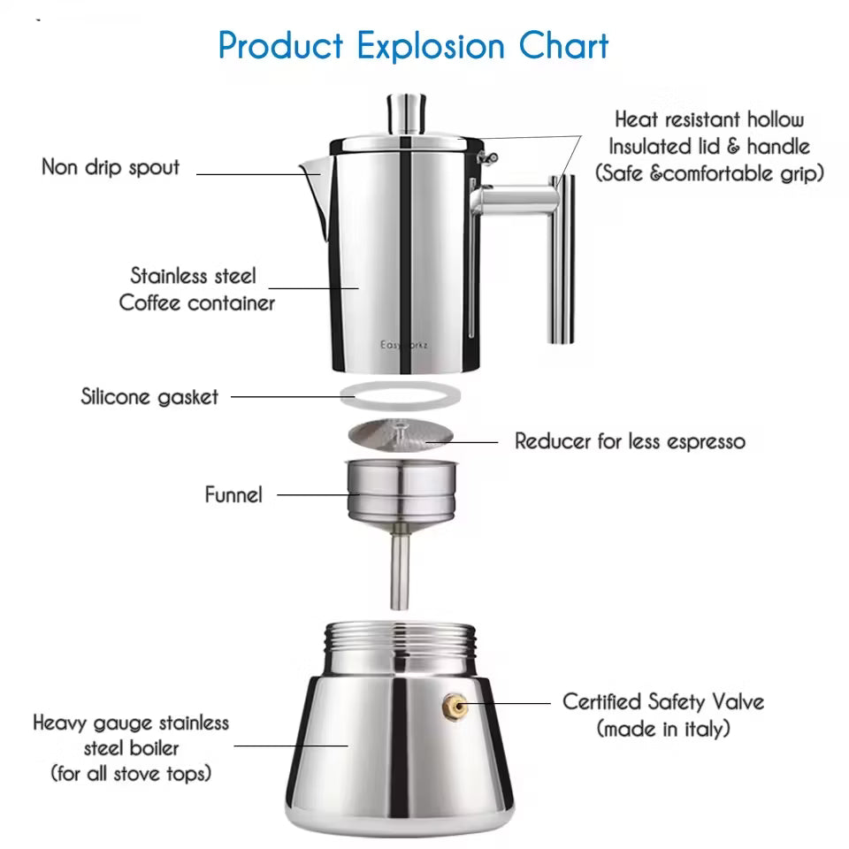 Classic Italian Moka Pot | Stainless Steel Coffee Maker with Heat-Resistant Handle | Perfect for Authentic Espresso
