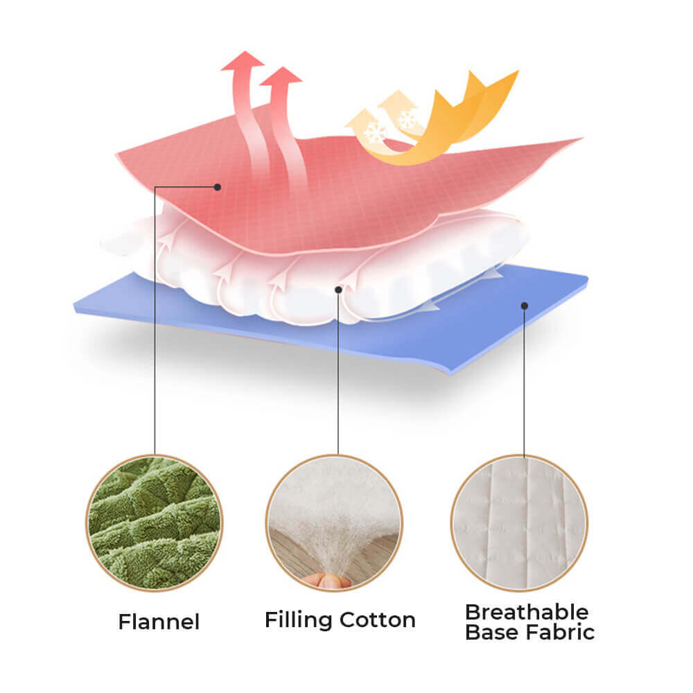 Cozy Cloud | Mattress Protector with Anti-Static Polyester | Washable Cover for Pet Hair Resistance 4