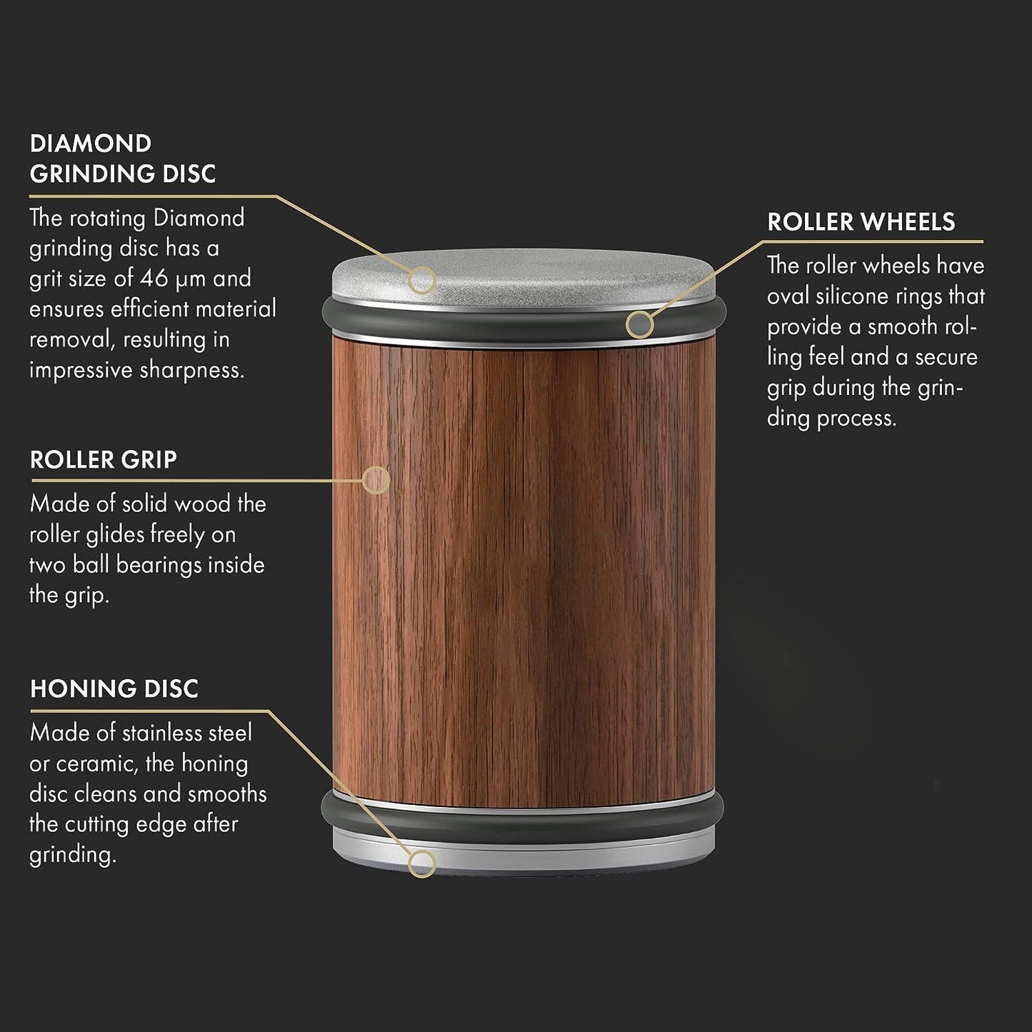 Precision Rolling Knife Sharpener | Diamond Material with Solid Wood Design | Multi-Functional Tool for Effortless Blade Maintenance 5