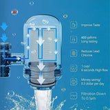 Stainless Steel Water Filter | 5-Stage Water Filtration System for Pure Drinking Water 3