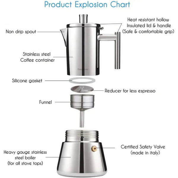 Stylish Stainless Steel Espresso Maker with Induction Base | Durable Moka Pot for Authentic Italian Coffee 2