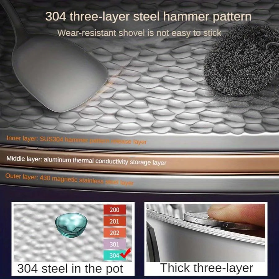 Titanium Cookware | Round Bottom Wok Pan with Non-Stick Surface | Induction Compatible for Effortless Stir-Frying 2