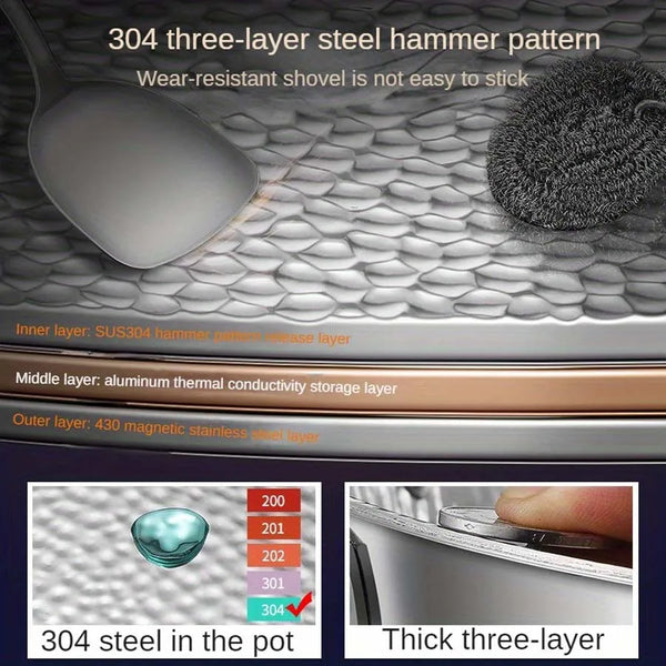 Titanium Cookware | Round Bottom Wok Pan with Non-Stick Surface | Induction Compatible for Effortless Stir-Frying 2